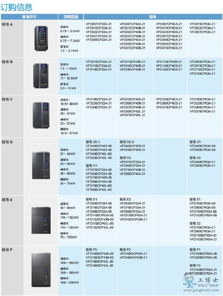 _(ti)_(d)׃lCP2000ϵ