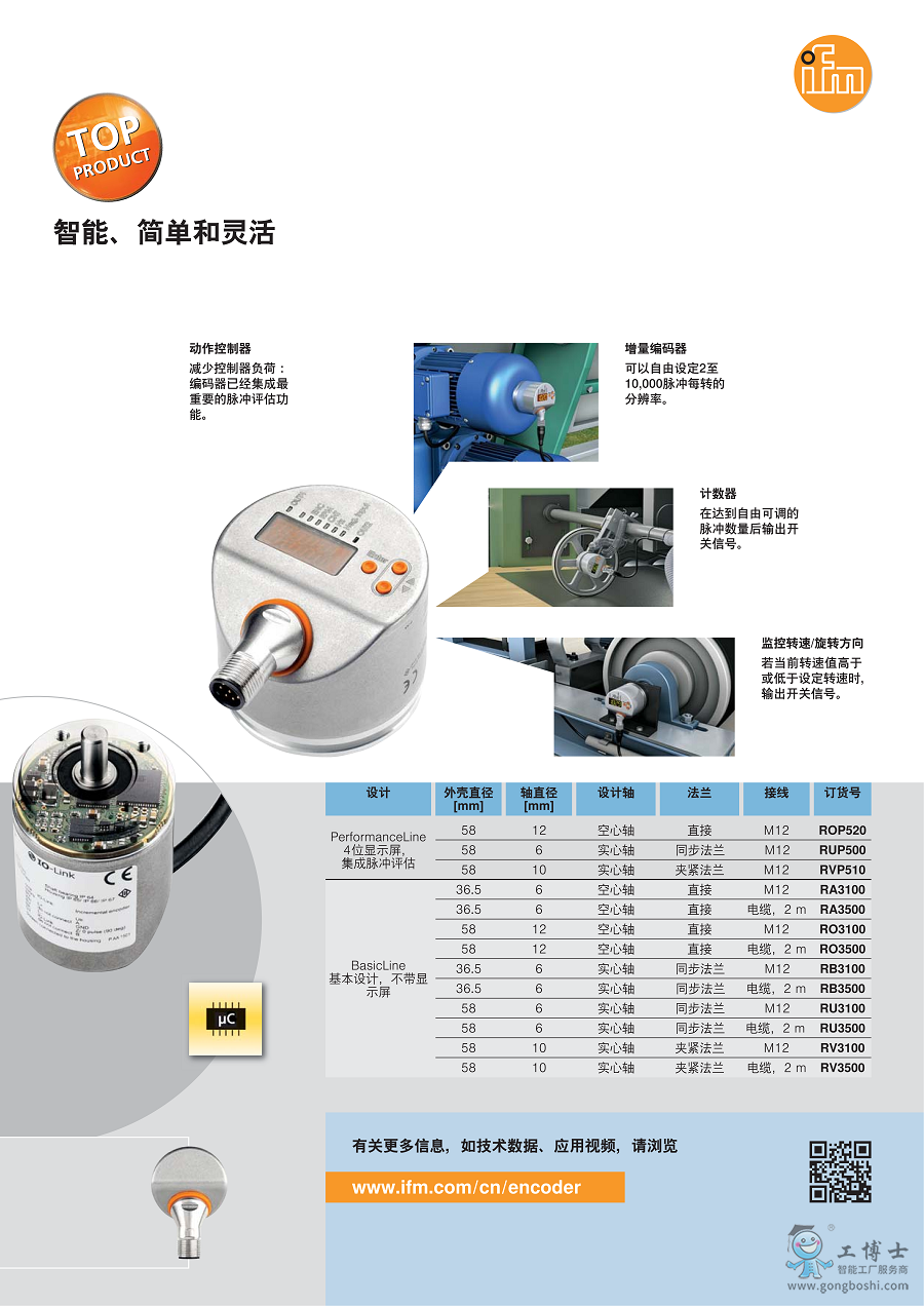 ifm-incremental-encoders-display-io-<d><d>link</d></d>-CN_02