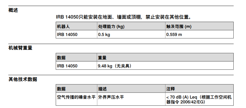 ABBC(j)