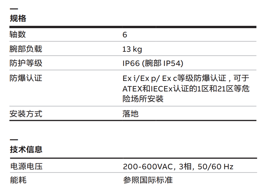 ABBC(j)