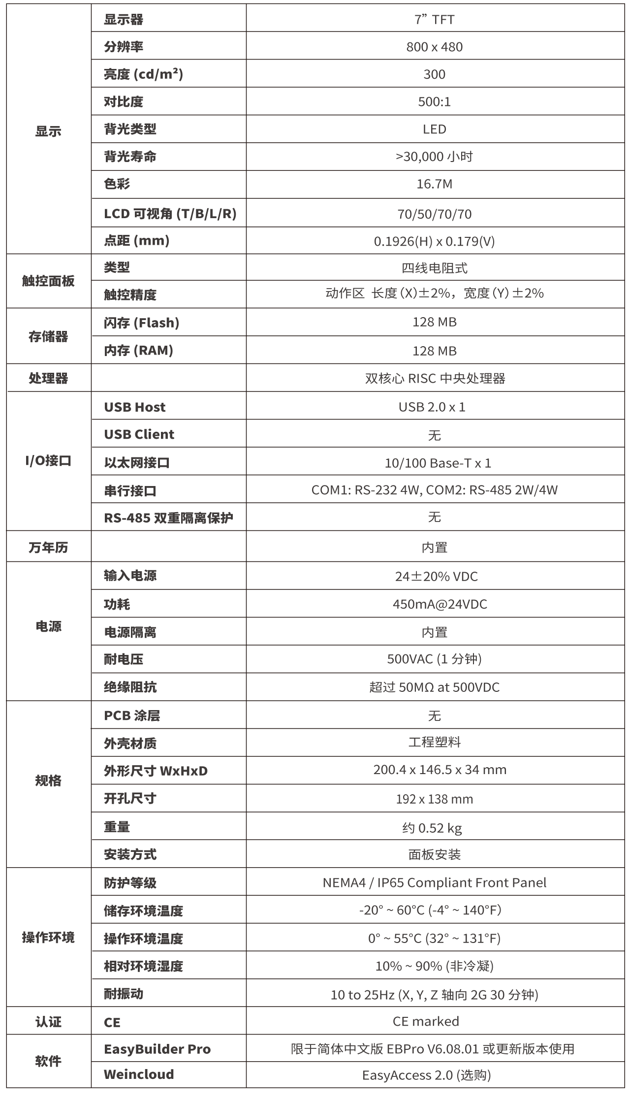 tk8072ipY (1)