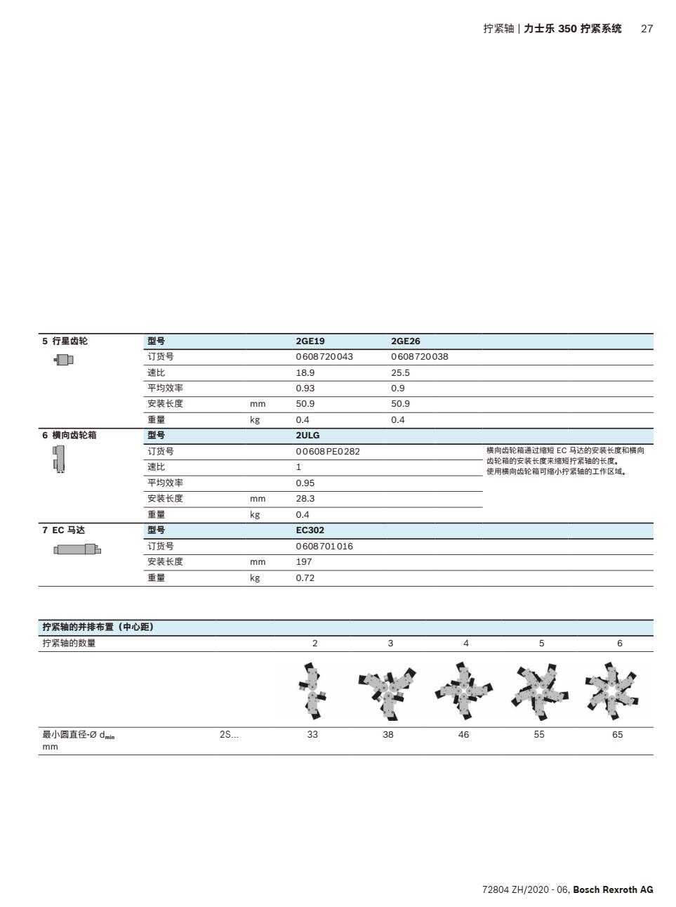 QoC(j)4