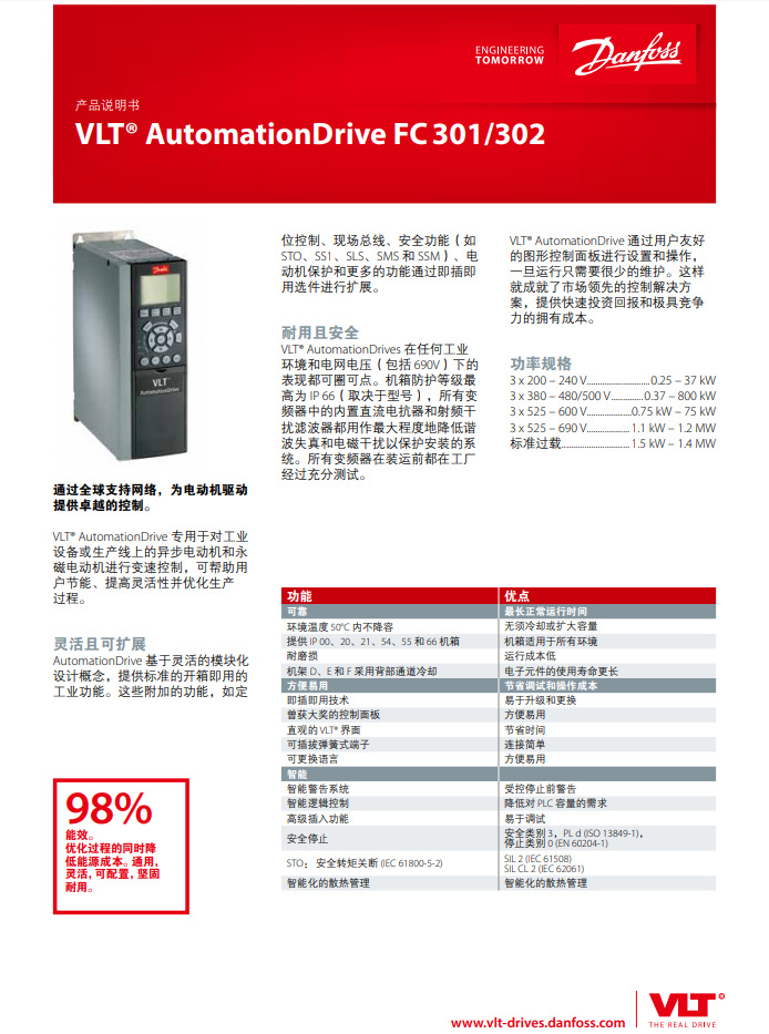 FC-302