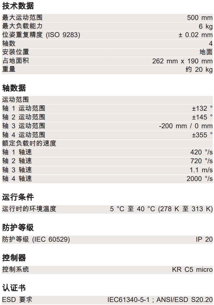 쿨C(j)KR 6 R500 Z200-2  C(j)˅(sh)