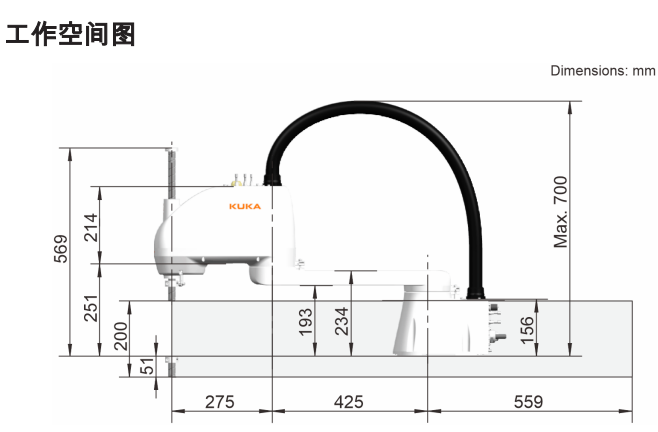 쿨CKR 6 R700 Z200 C˅(sh)