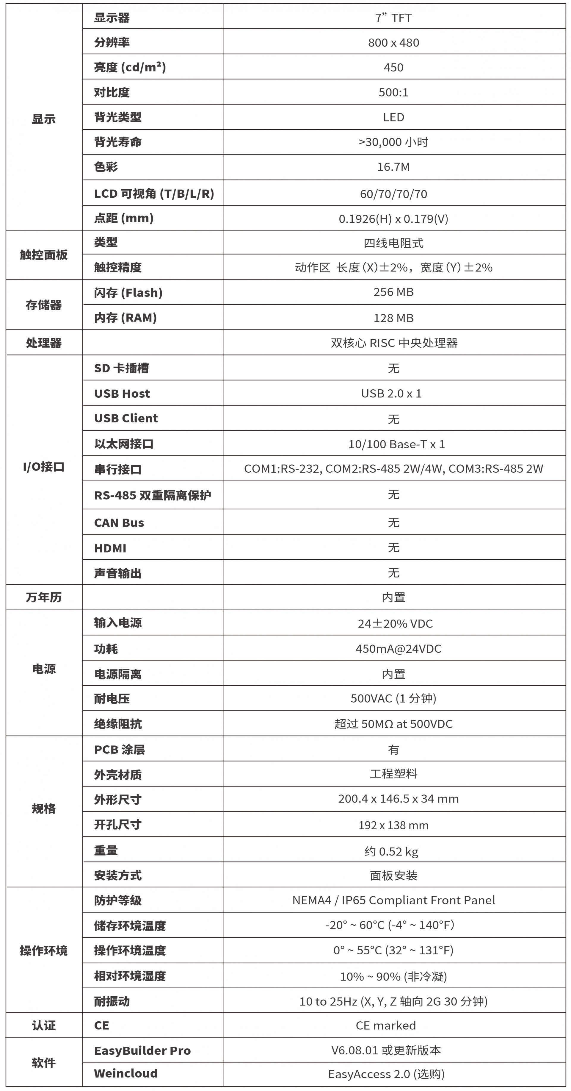 MT8072iE(sh)