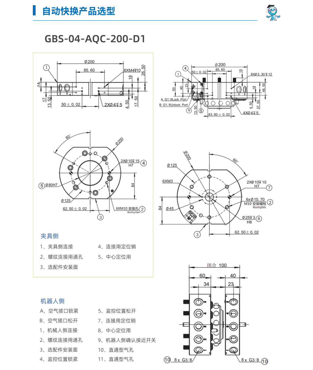 C(j)˿Q N(jng)18597848426